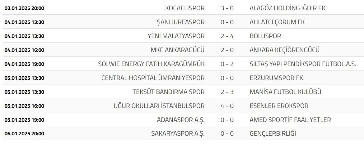 super lig yarisi kizisti 1 ligde puan durumu 0 zUXw6Cam