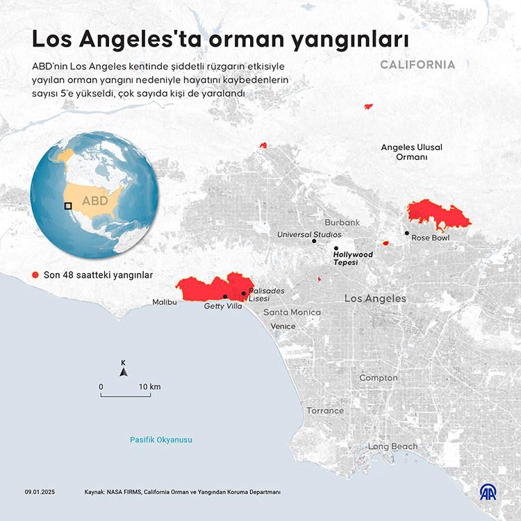 arsivler yalan soylemez los angeles yanginda sessiz kalan help turkeyciler 0