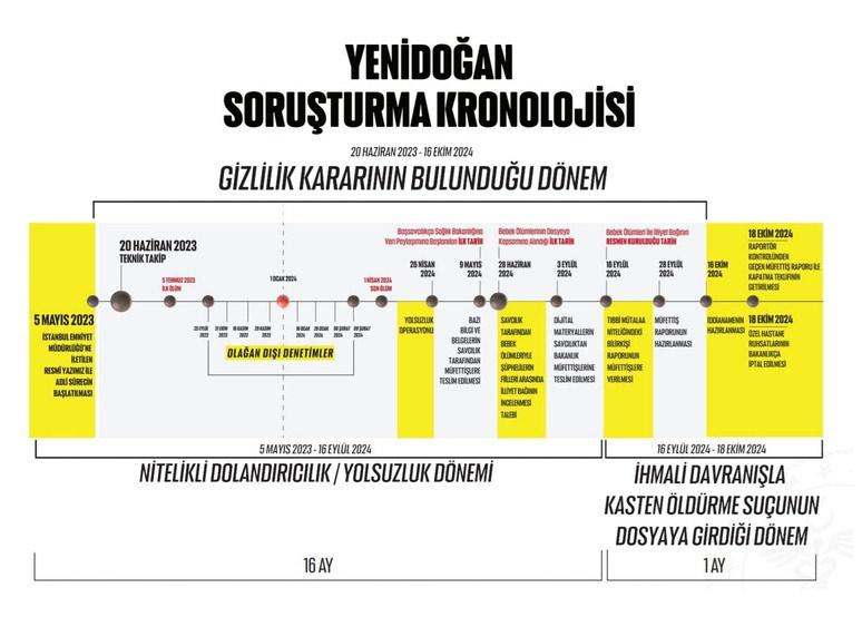 chpli sahbaza saglik bakanligindan cevap aciktan hakaret 1 YimF5Uf7