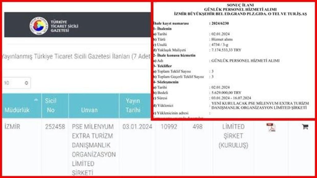 izmir belediyesi kurulmamis sirkete ihale verdi QxyiP5vY